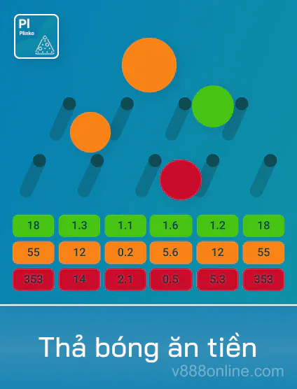 v888 Thả Bóng Ăn Tiền Portrait